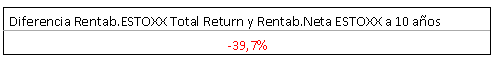 Diferencias rentabilidades índice extranjero